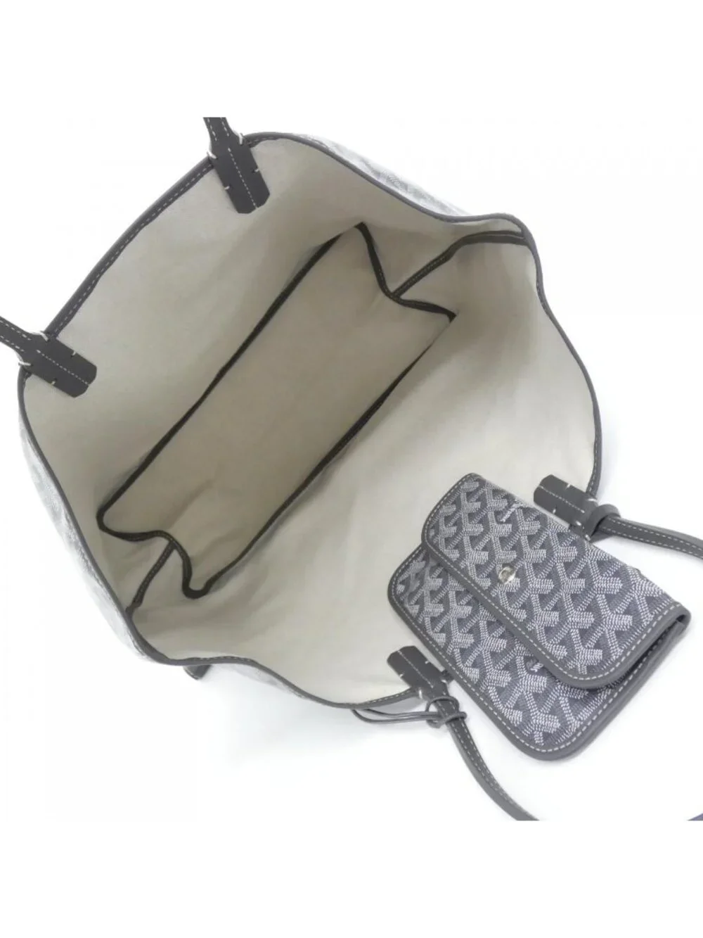 Goyard this authentic